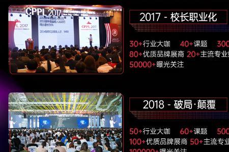 2021年职业化教育的目的