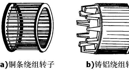 转子铜头焊法