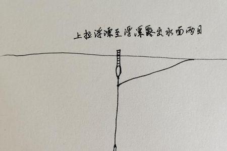 调平水钓重四目钓几目