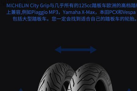 米其林citygrip和正新sc02哪个好