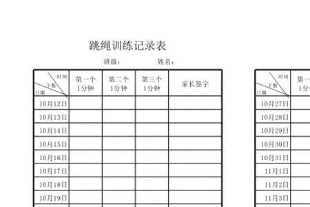 国家跳绳纪录多少个