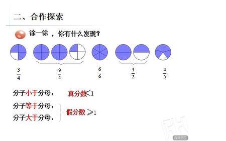 十三秒等于多少分用分数表示