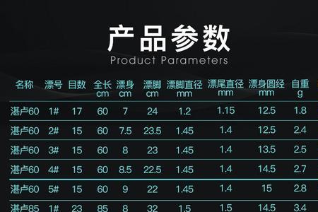 化氏湛卢竿5h和6h什么区别