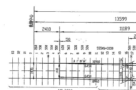 9号道岔轨距水平标准