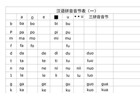 juan的分解音节怎么写