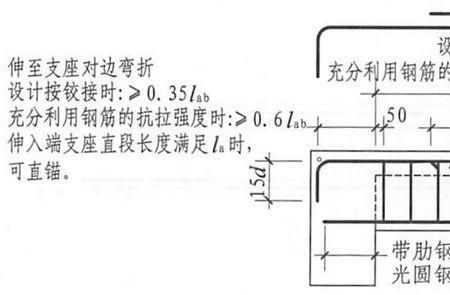 次梁锚入框架梁锚固长度