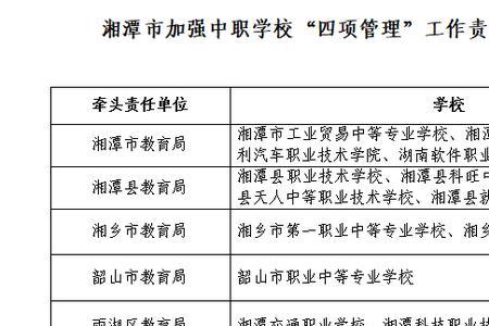 所辖、所属的区别和用法