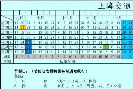 50天里有多少个星期