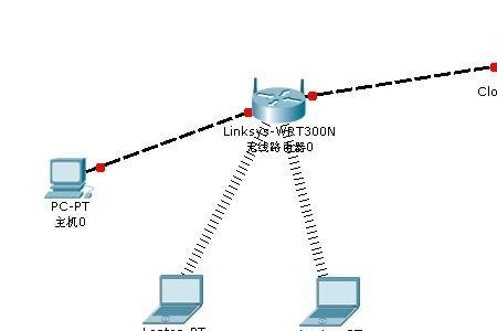 无线网络信息是什么