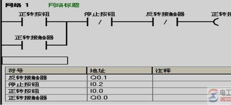 西门子plc特殊辅助继电器指令