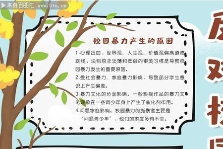 反对校园欺凌内容