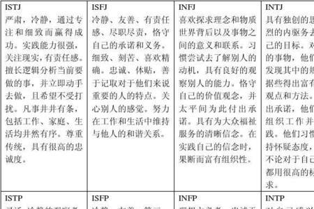 mbit人口中第三常见的类型是什么