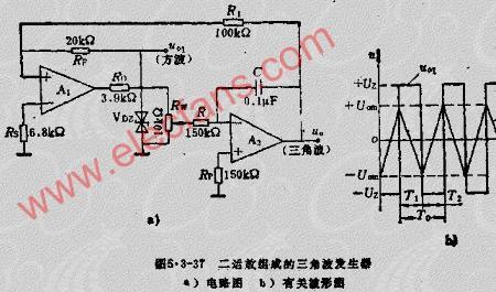 运算放大器如何产生三角波