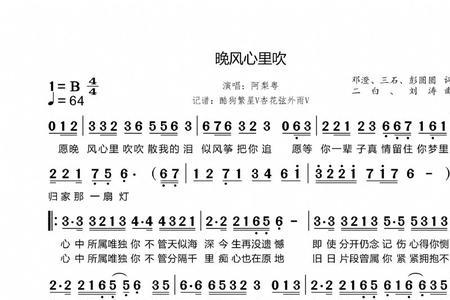 晚风吹进我心里原唱