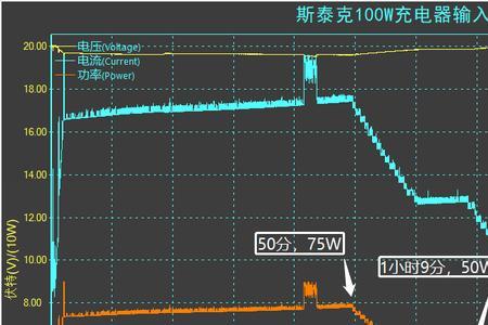 taipc充电线是什么样的