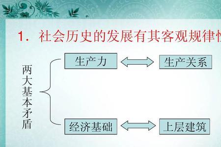 如何把握历史规律，实现人生目标