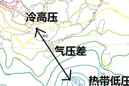 气压976是低气压吗