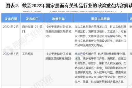 创新对文化发展的积极影响