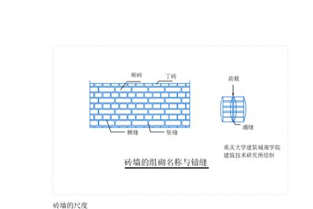 四八墙的砌法