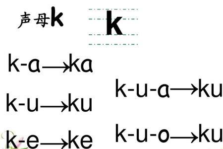 muma能组成什么音节