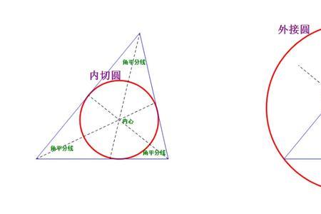 内接圆外接圆的角的关系。