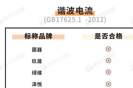 跃动锂电靠谱吗