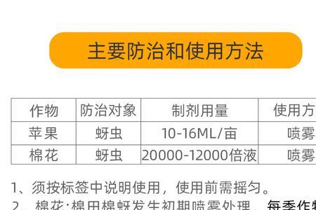 英威双丙环虫酯最佳复配