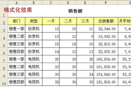 怎样把表格里所有的单价乘以115