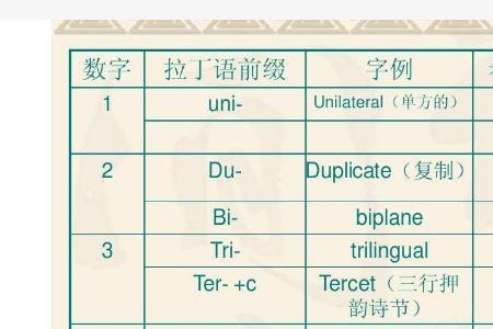 粤语ex什么意思