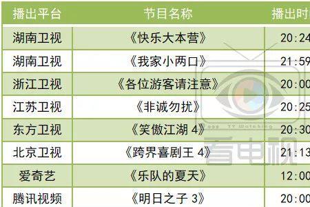 沃麦703亩产多少