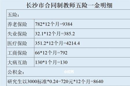 教师的五险一金每月大概缴多少