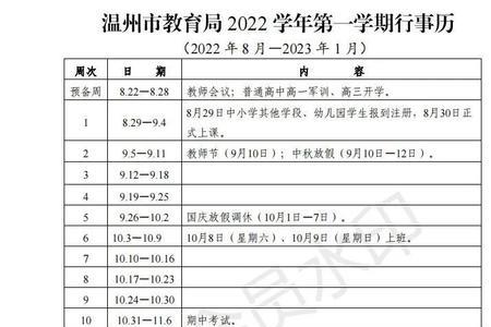 2022年小学开学时间表