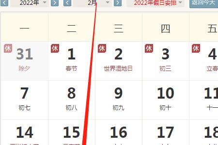 22222年2月22是阴历多少