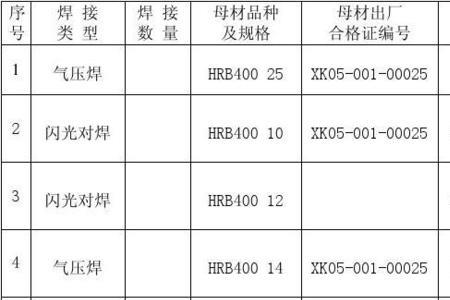 焊接力学性能试验口诀