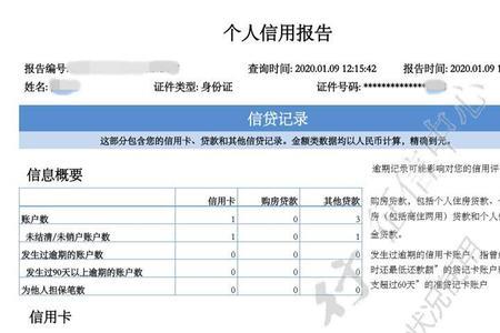 征信次级都影响什么用