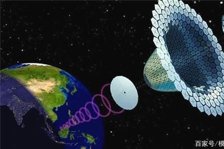 可控核聚变要多少秒才算成功