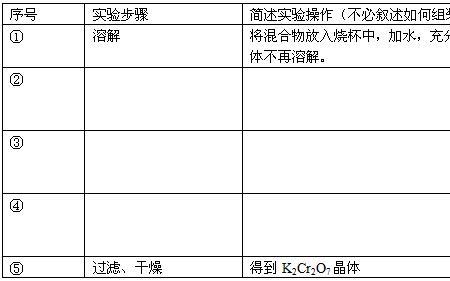 2h2O是氧化氢吗