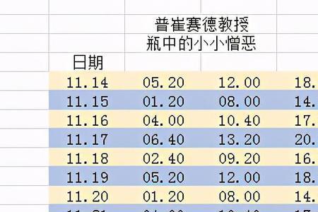 乌特加特之巅掉龙几率