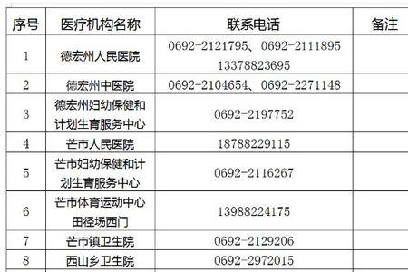 玉溪新平到昆明需做才核酸吗