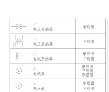 f-c是什么电器符号