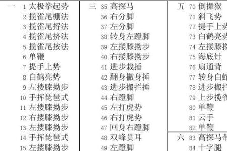 72式太极拳背向带口令