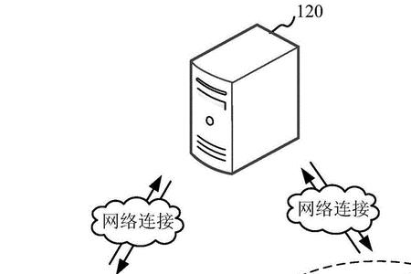 手绘稿怎么扫描进电脑啊