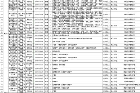 2004年3月出生到18周岁了吗