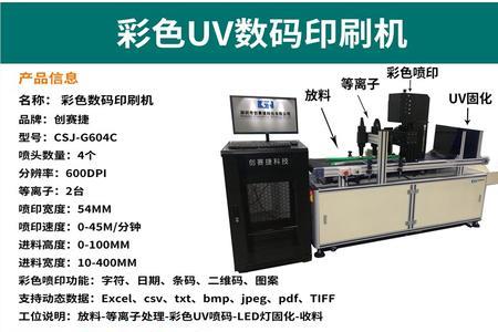 展uv和不展uv有什么区别