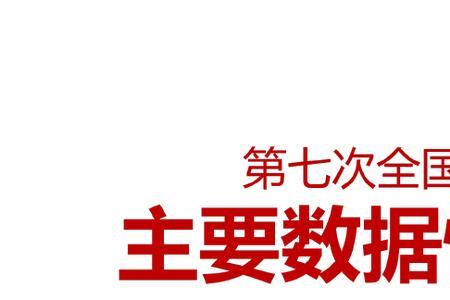 成都各区人口普查2021总人数