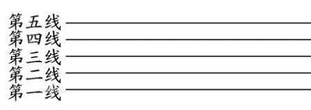 五线谱下加一间是什么