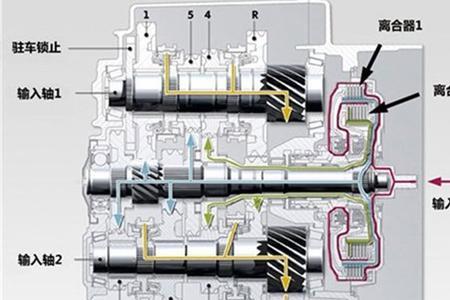 大众dq501湿式双离合变速箱质量
