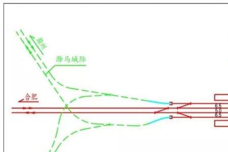 高铁接轨站是否能上下客