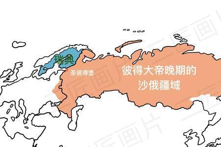 重生沙俄帝国的小说