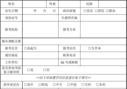 毕业类别怎么填写高考报名